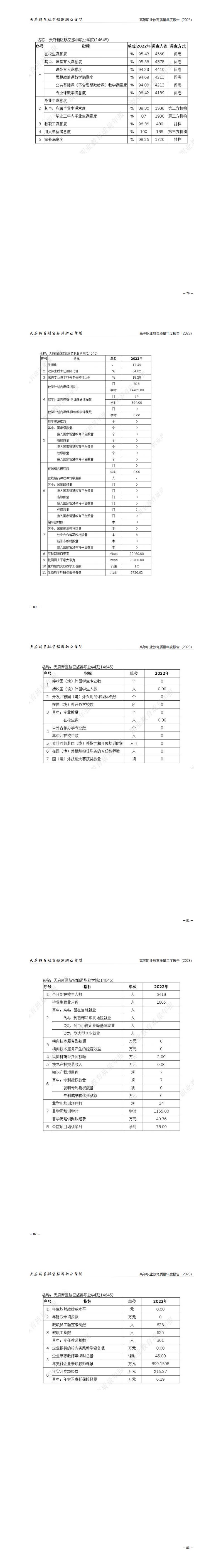 年度質(zhì)量報告2022.12.22_04.jpg