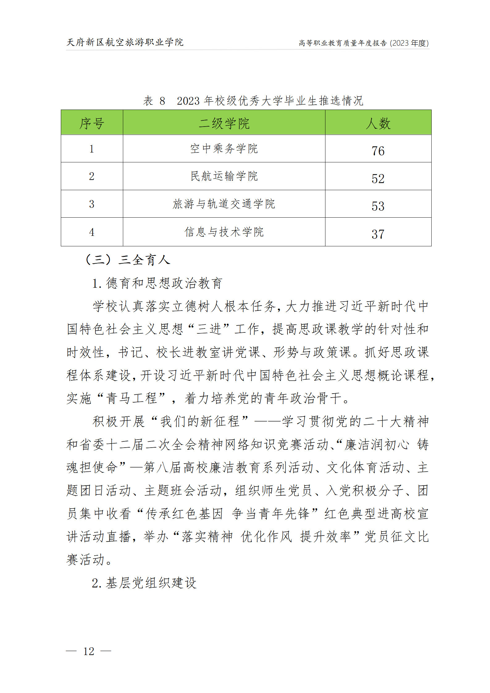 天府新區(qū)航空旅游職業(yè)學(xué)院2023年度職業(yè)教育質(zhì)量年報(bào)1230（網(wǎng)站版）_16.png